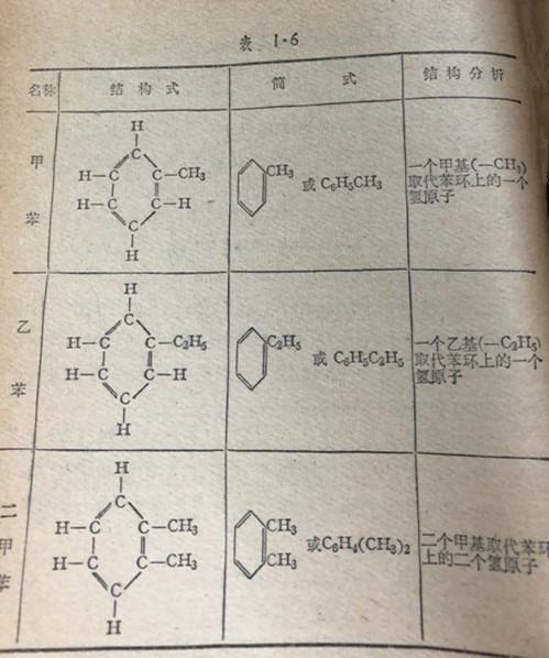 化学公式