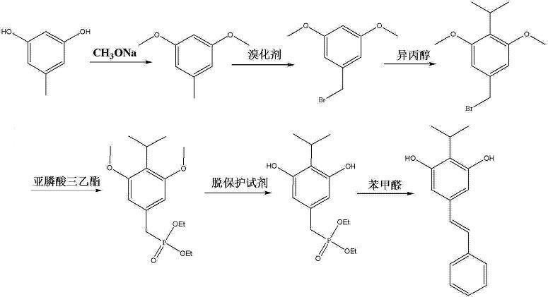 What is Orcinol and its significance? - FAQ - Guidechem