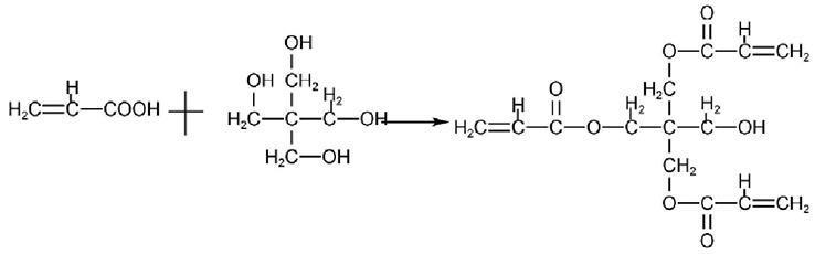季戊四醇三丙烯酸酯的合成.png