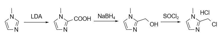 2-(氯甲基)-1-甲基-1H-咪唑盐酸盐合成路线