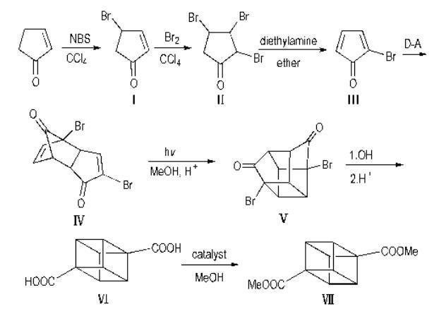 立方烷-1,4-二甲酸二甲酯合成路线