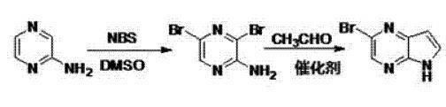 5-溴-4,7-二氮杂吲哚合成路线