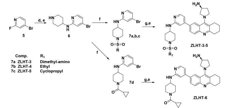 CDK2抑制剂的合成.jpg CDK2抑制剂的合成.jpg