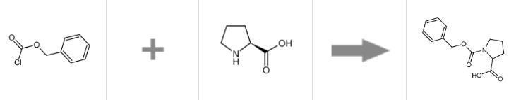 Figure 1: Synthesis reaction of N-Benzyloxycarbonyl-L-proline