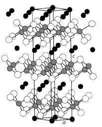 层状钴酸锂结构图