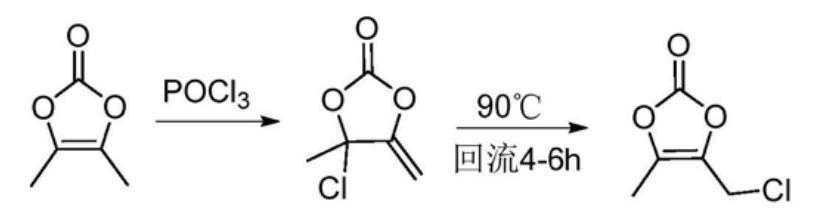 图1 4-氯甲基-5-甲基-1,3-二氧杂环戊烯-2-酮的合成反应式.png