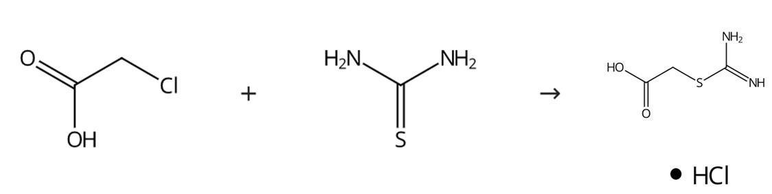 图1 S-羧乙基异硫脲氯化物的合成路线