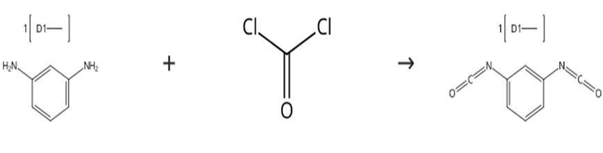 图1甲苯二异氰酸酯的合成路线
