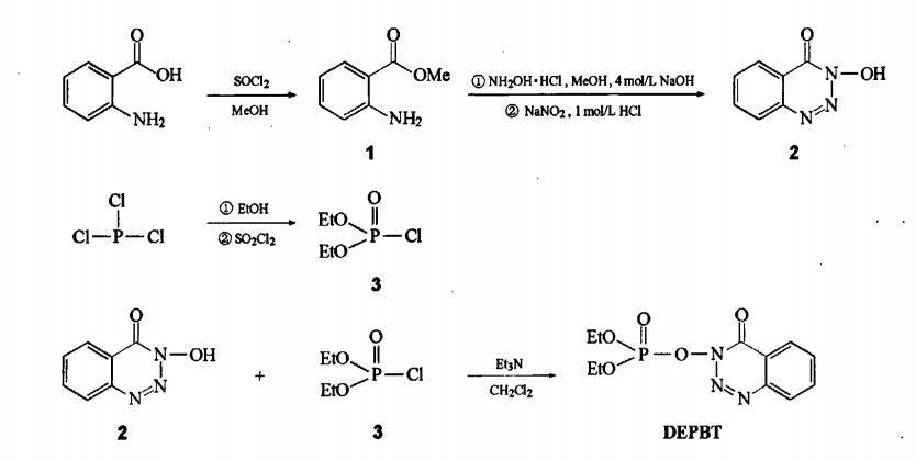 3-(二乙氧基邻酰氧基)-1,2,3-苯并三嗪-4-酮合成路线 3-(二乙氧基邻酰氧基)-1,2,3-苯并三嗪-4-酮合成路线