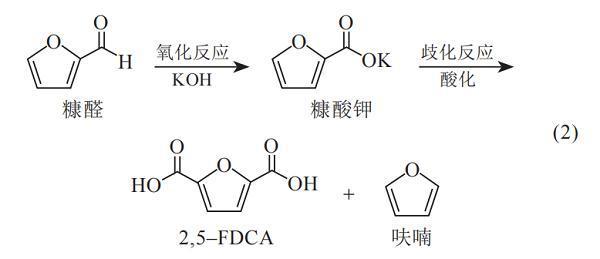 制备2,5–呋喃二甲酸的反应路线