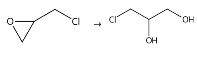 图1 3-氯-1，2-丙二醇的合成路线[2]。