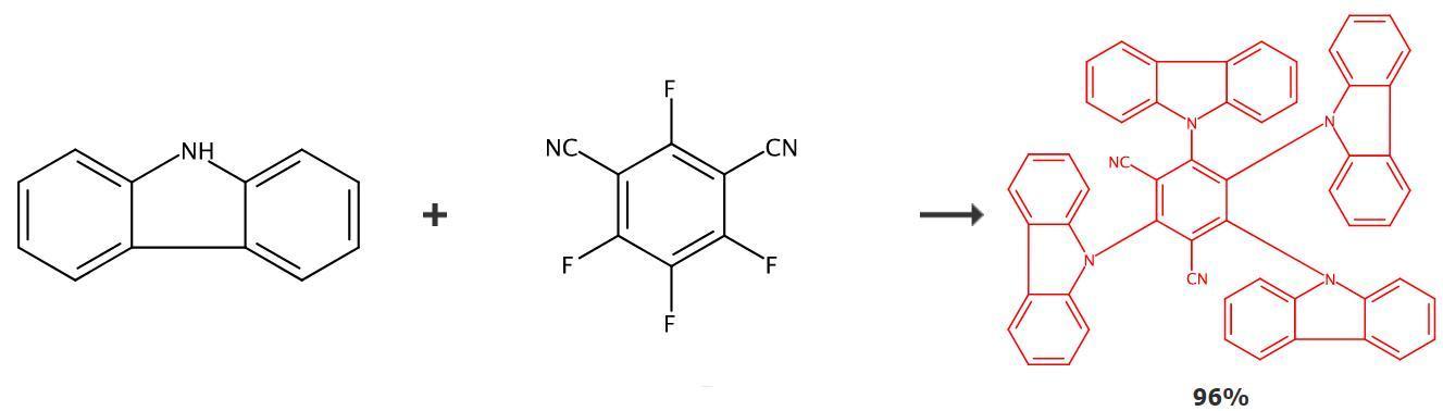 2,4,5,6-四(9-咔唑基)-间苯二腈的合成路线