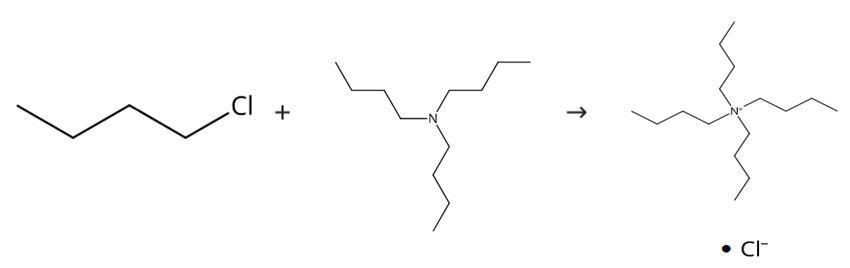 图2 四丁基氯化铵的合成路线[2]。