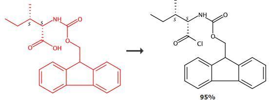 Fmoc-L-异亮氨酸的应用转化
