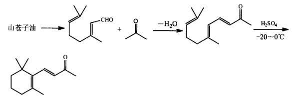 beta-紫罗兰酮的合成反应式
