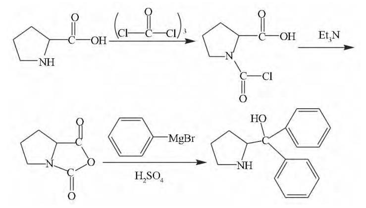 图1 (R)-(+)-α,α-二苯基脯氨醇合成路线图.png