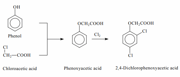 2,4-Dichlorophenoxyacetic acid 94-75-7 wiki