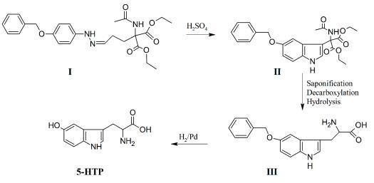 synthesis of 5-hydroxytryptophan