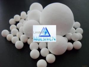 Adsorbent for Chloride Removal